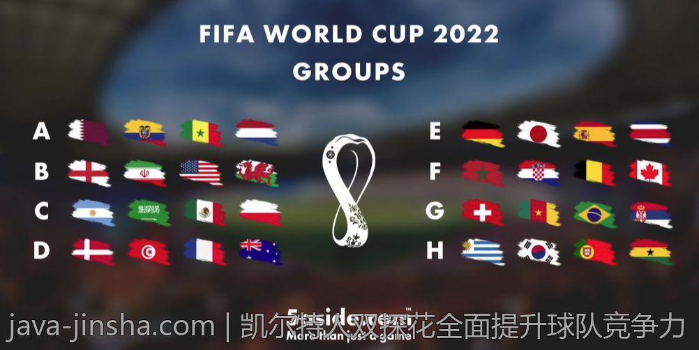 凯尔特人双探花全面提升球队竞争力